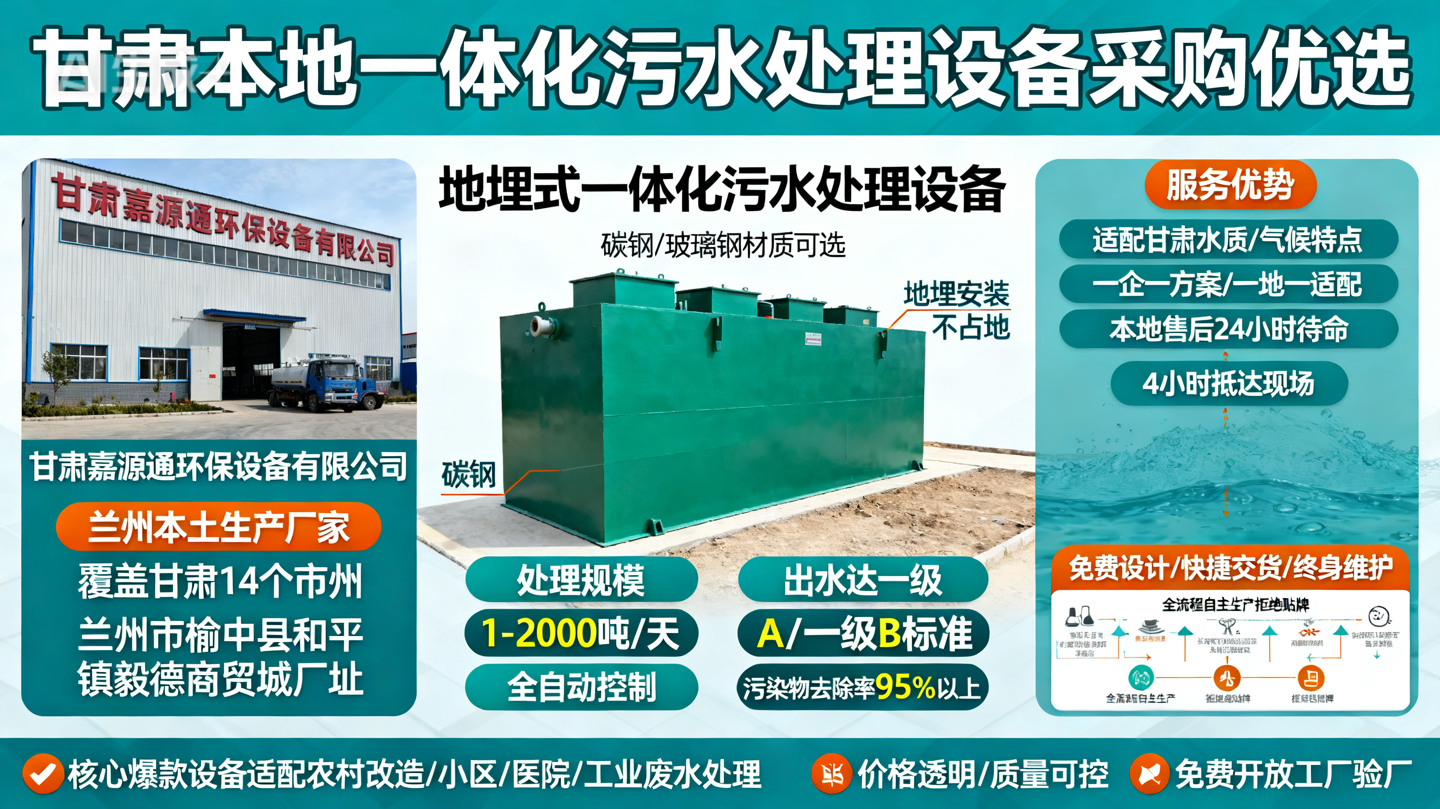 甘肃采购桑植一体化桑植污水处理设备_优先选本地生产厂家_直...式解决甘肃污水处理需求_选本地实体厂家_靠谱有保障.jpeg